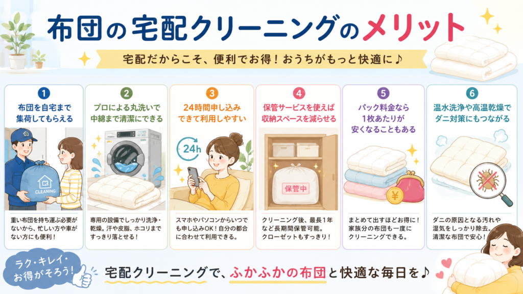 布団の宅配クリーニングのメリットを紹介しているイラスト